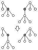 tree_single_point